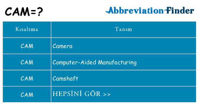cam ne anlama geliyor