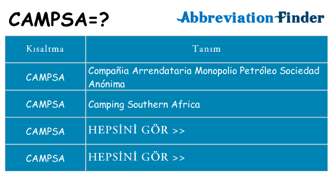 campsa ne anlama geliyor
