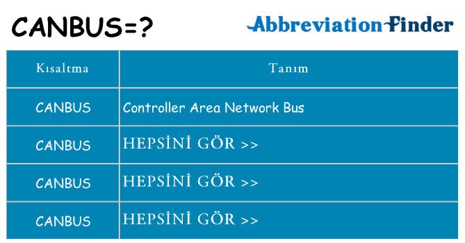 canbus ne anlama geliyor