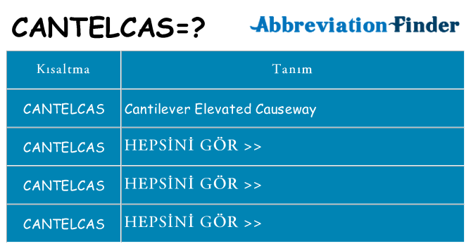 cantelcas ne anlama geliyor