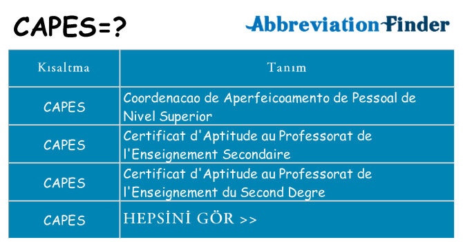 capes ne anlama geliyor