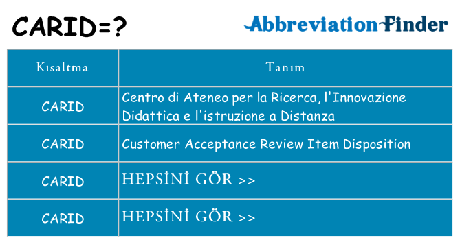 carid ne anlama geliyor