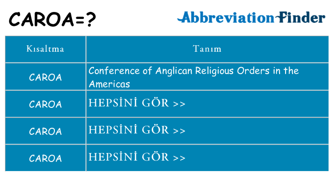 caroa ne anlama geliyor
