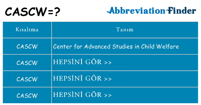 cascw ne anlama geliyor