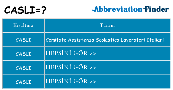 casli ne anlama geliyor