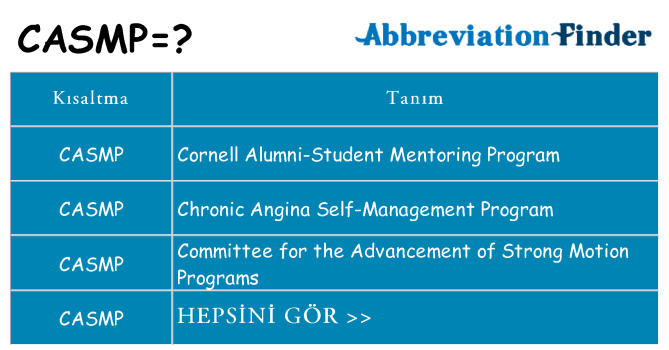 casmp ne anlama geliyor