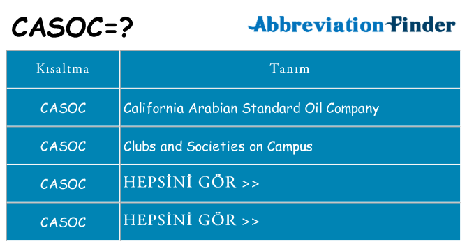 casoc ne anlama geliyor