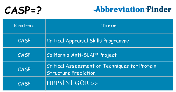 casp ne anlama geliyor