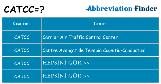 catcc ne anlama geliyor