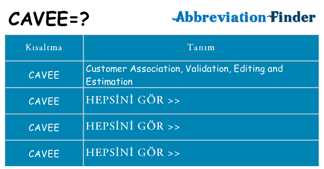 cavee ne anlama geliyor