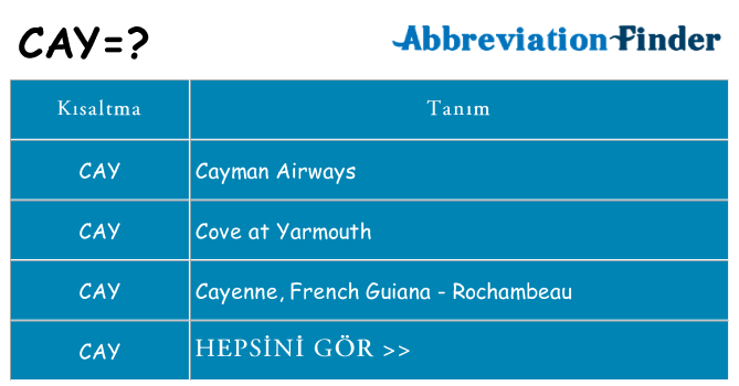 cay ne anlama geliyor