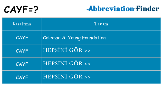 cayf ne anlama geliyor