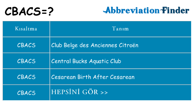 cbacs ne anlama geliyor