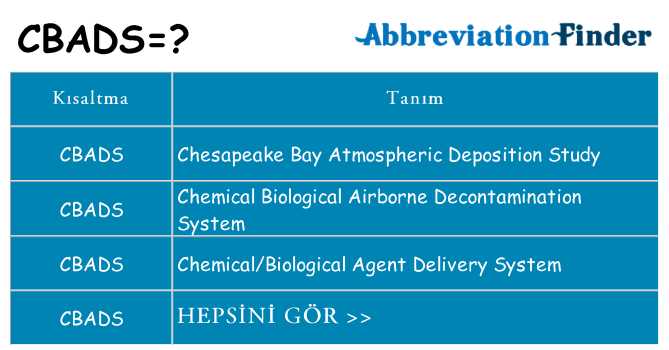 cbads ne anlama geliyor
