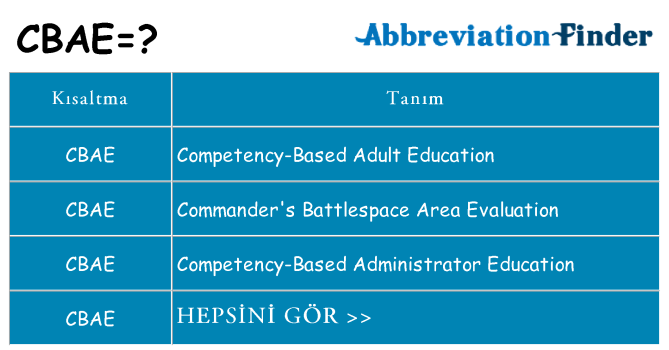 cbae ne anlama geliyor