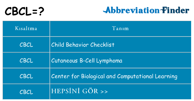 cbcl ne anlama geliyor