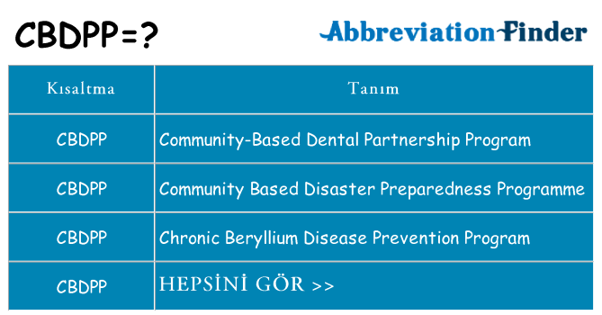 cbdpp ne anlama geliyor