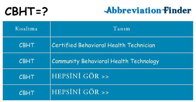 cbht ne anlama geliyor