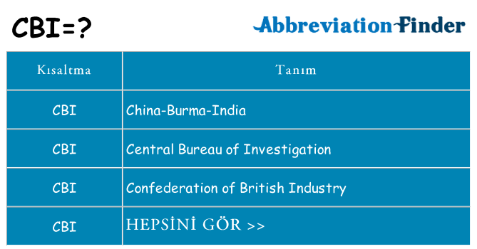 cbi ne anlama geliyor
