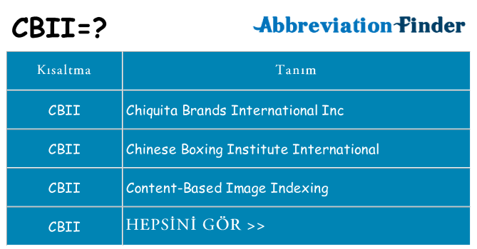 cbii ne anlama geliyor