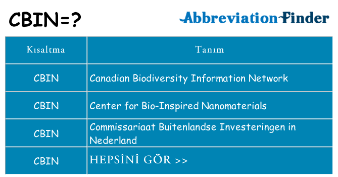 cbin ne anlama geliyor