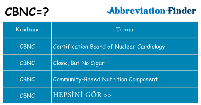 cbnc ne anlama geliyor