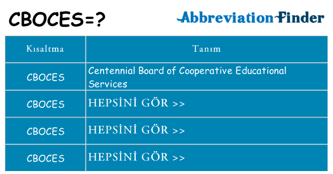 cboces ne anlama geliyor