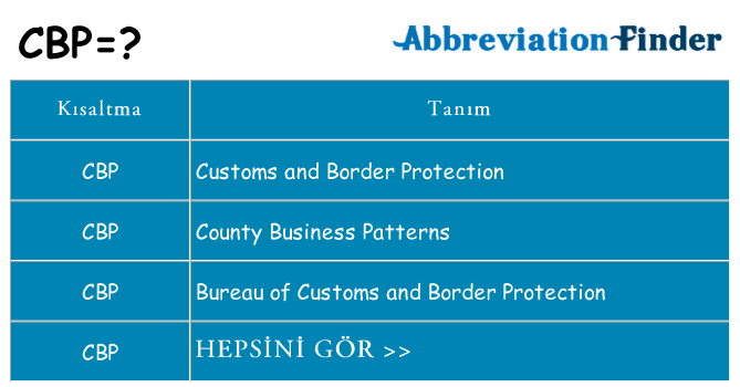 cbp ne anlama geliyor