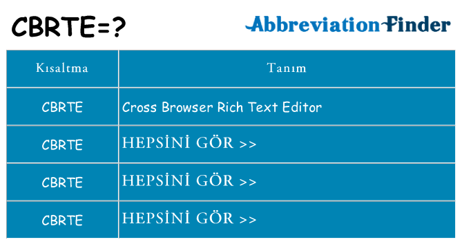 cbrte ne anlama geliyor