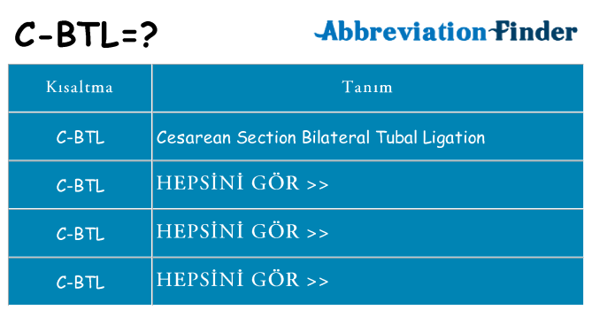 c-btl ne anlama geliyor