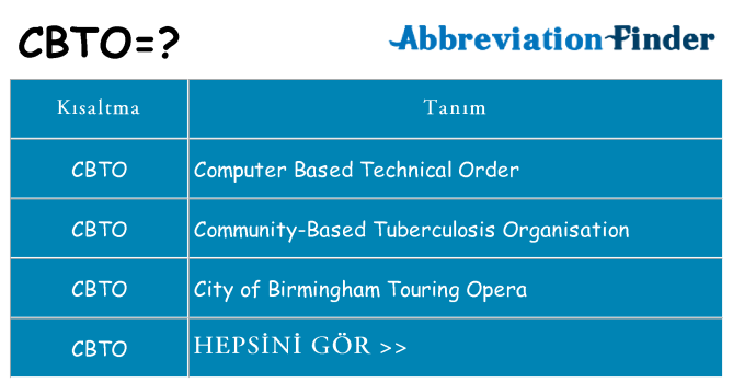 cbto ne anlama geliyor
