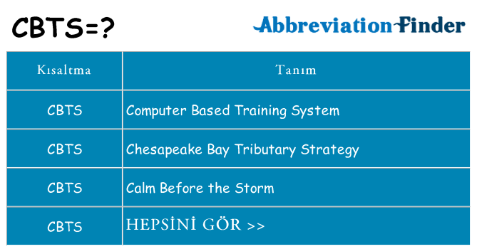 cbts ne anlama geliyor