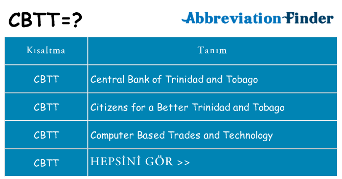 cbtt ne anlama geliyor