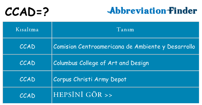 ccad ne anlama geliyor