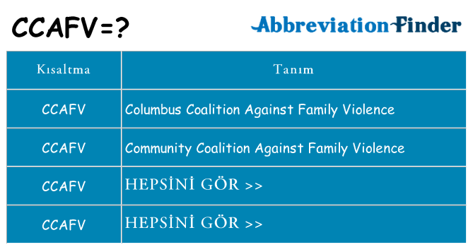 ccafv ne anlama geliyor