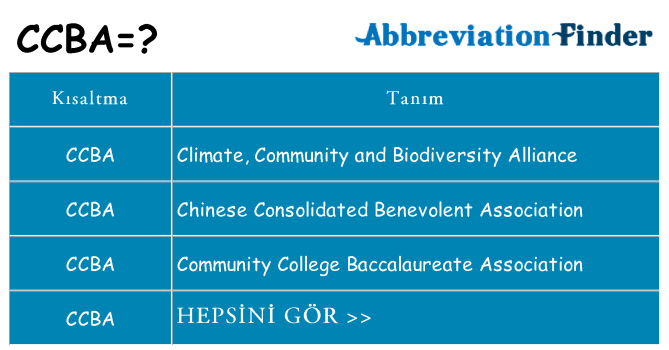 ccba ne anlama geliyor