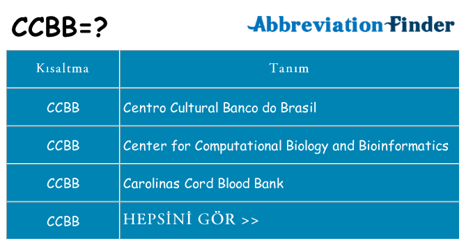 ccbb ne anlama geliyor