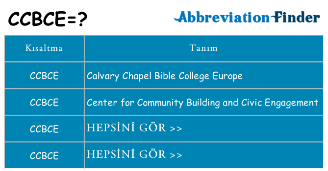 ccbce ne anlama geliyor