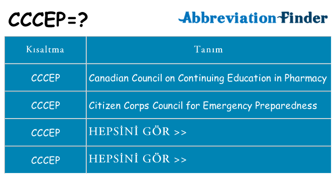 cccep ne anlama geliyor