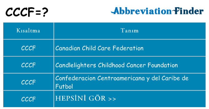 cccf ne anlama geliyor