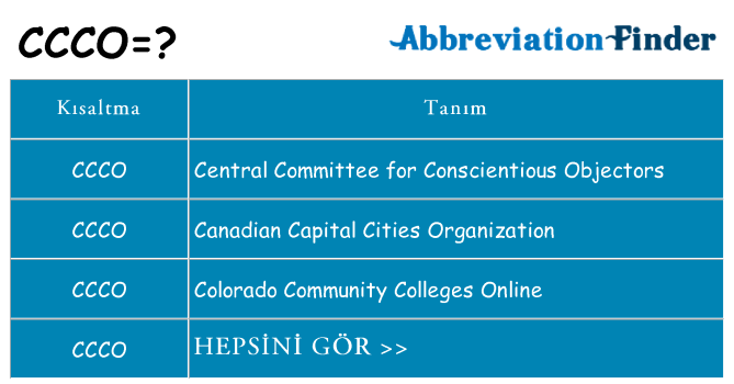 ccco ne anlama geliyor