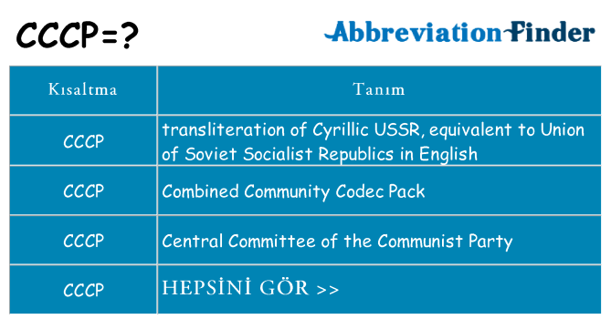 cccp ne anlama geliyor