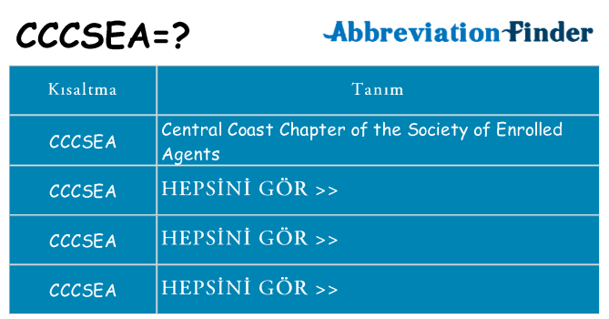 cccsea ne anlama geliyor