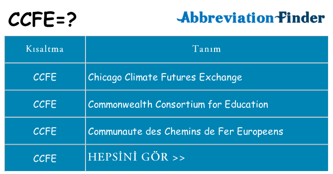 ccfe ne anlama geliyor