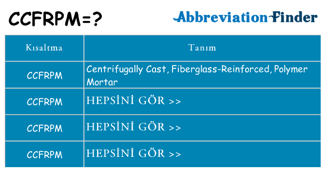 ccfrpm ne anlama geliyor