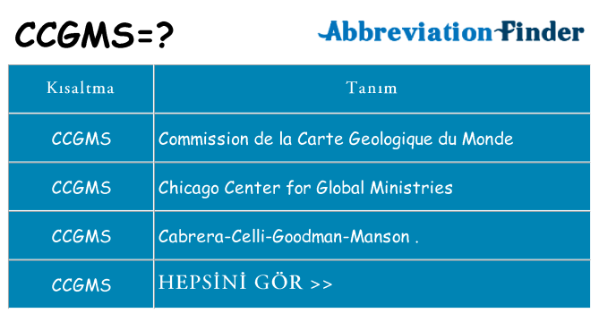 ccgms ne anlama geliyor