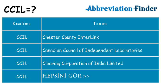 ccil ne anlama geliyor