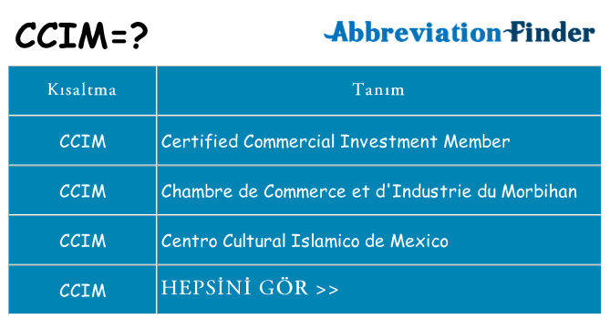 ccim ne anlama geliyor