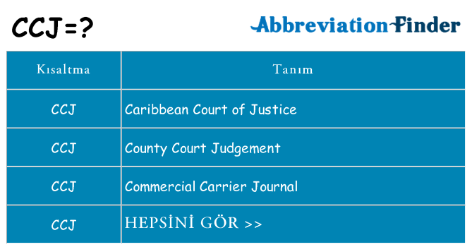 ccj ne anlama geliyor