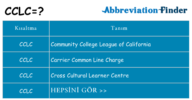 cclc ne anlama geliyor